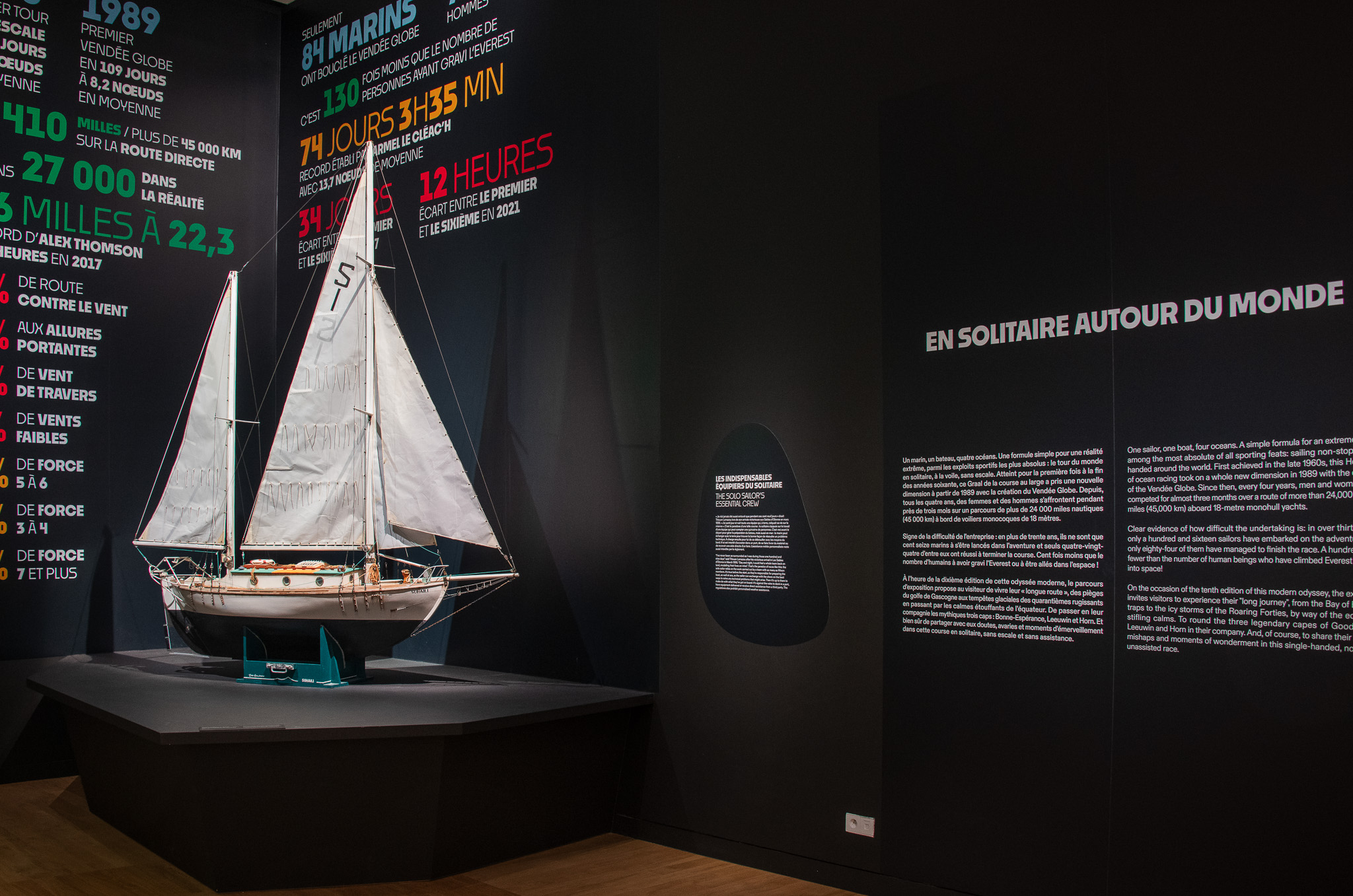 EN SOLITAIRE AUTOUR DU MONDE